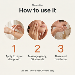 How to use Tephra in three steps: apply to damp skin, massage 30 seconds, rinse and moisturise